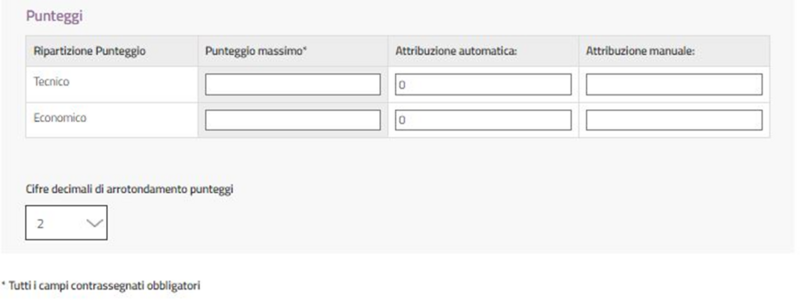 File:30. Dettaglio punteggi.png