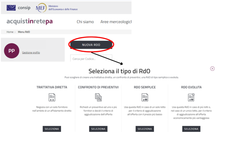 File:Tipologia R.png