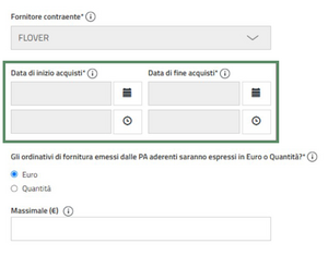 Date di inizio e fine acquisti