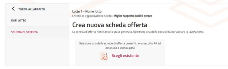File:Dettaglio lotto.png