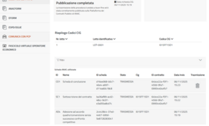 Annulla trasmissione Scheda Anac.png