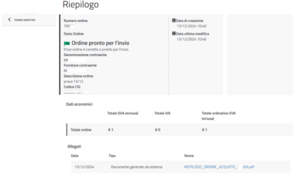 Riepilogo Ordine iniziative dedicate.png