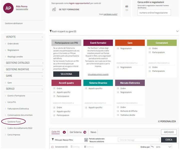 File:Figura 1 - Cruscotto operatore economico.jpg