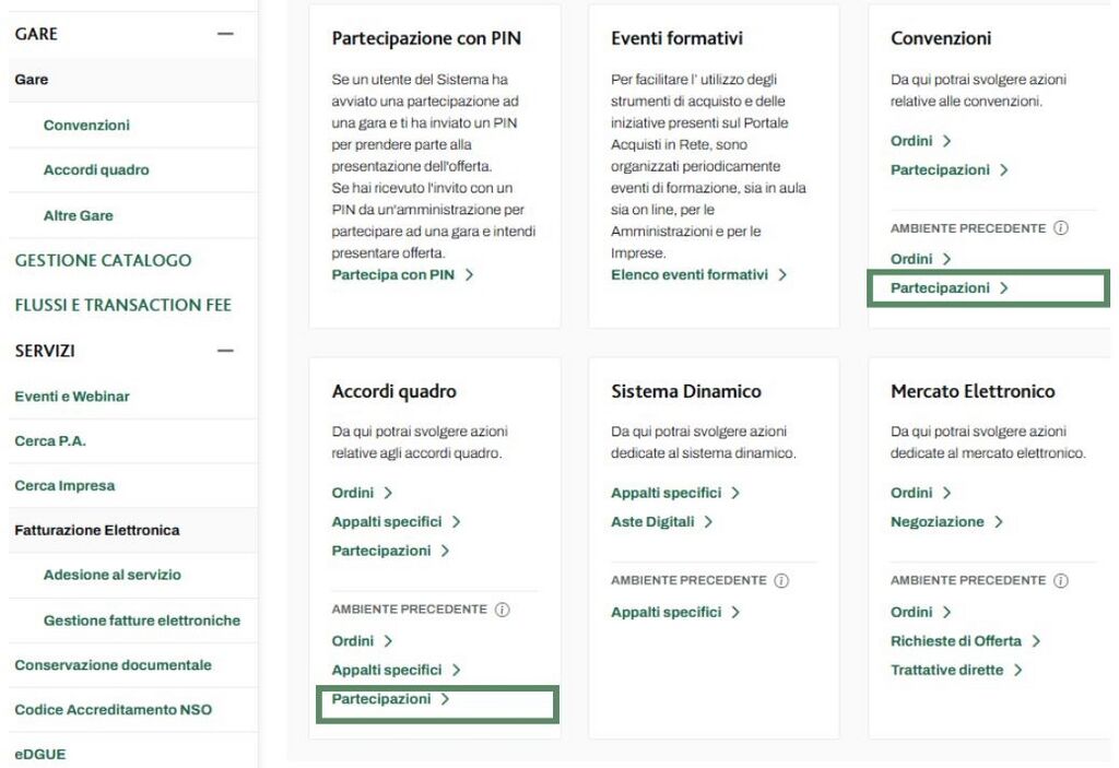 Cruscotto imprese per flussi Fee
