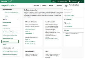 Gestione codice PA - Dettaglio abilitazione