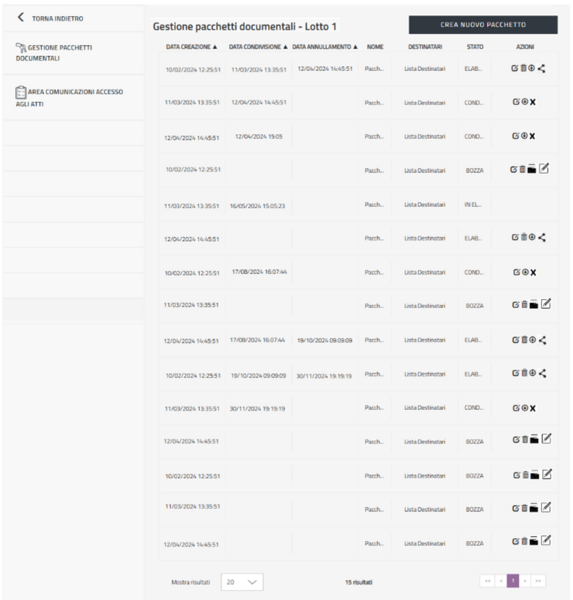 File:Schermata di Gestione pacchetti documentali.png