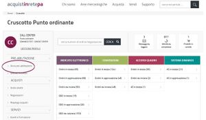 Abilitazione -cruscotto preabilitazionei.jpg