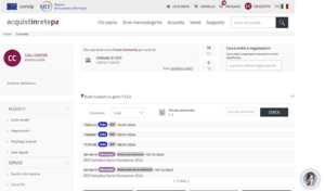 Ruoli ricoperti su Gare.png