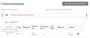 Documentazione AS