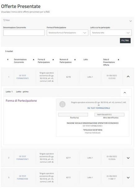 Offerte Presentate RdO Evoluta