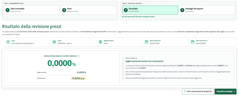 File:Risultato della revisione prezzi.png