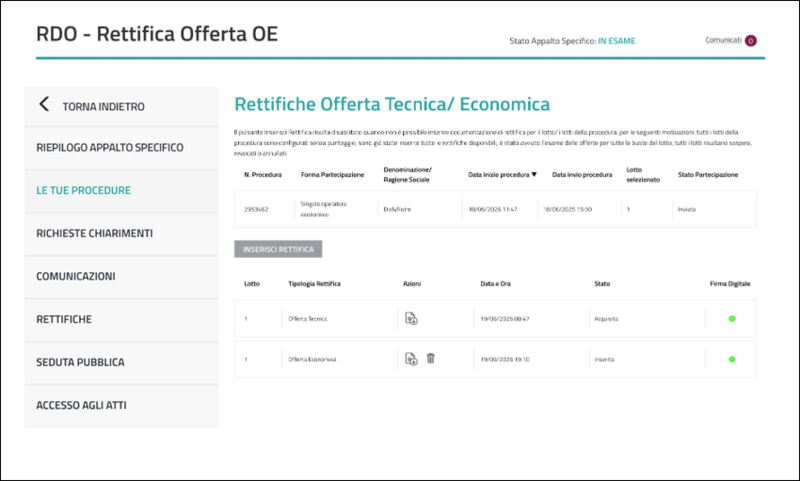 File:Stato della documentazione di rettifica.png