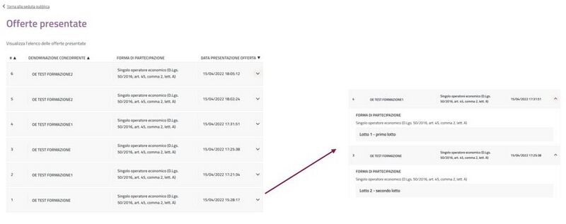 File:OE Seduta pubblica RdO offerte presentate.jpg