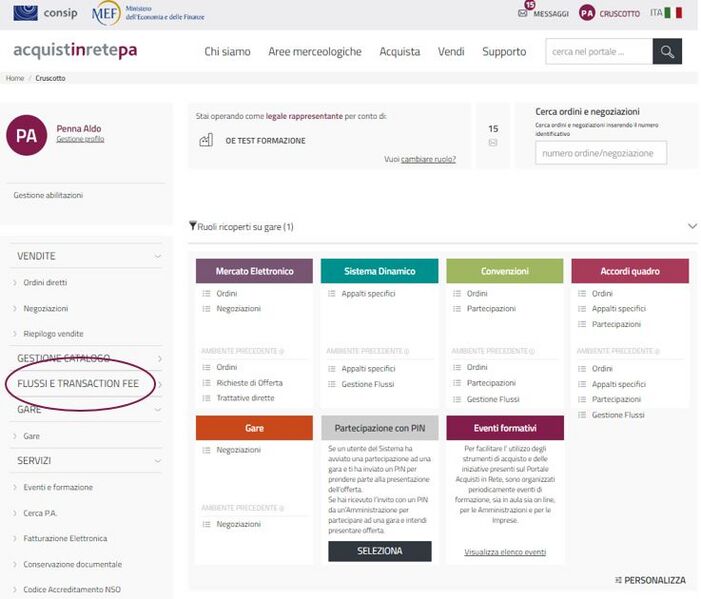 File:2023.09 percorso Flussi e Transaction Fee.jpg