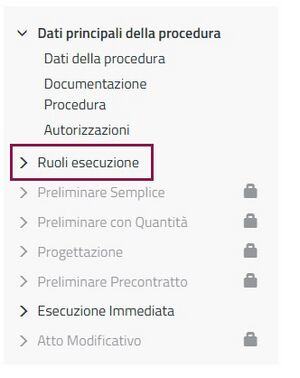 Ruoli esecuzione